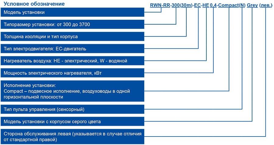 RWN-RR-Compact маркировка.jpg RWN-RR-Compact маркировка.jpg