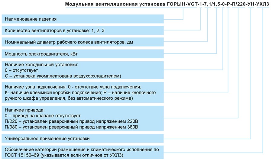 ГОРЫН-VGT_маркировка.jpg ГОРЫН-VGT_маркировка.jpg