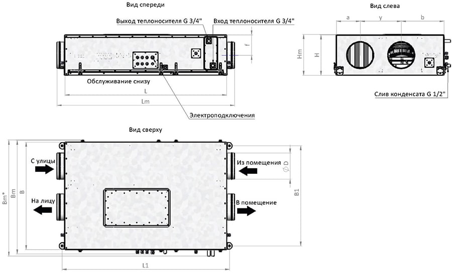 RWN-RP-AC-Compact_габариты 100-400.jpg RWN-RP-AC-Compact_габариты 100-400.jpg