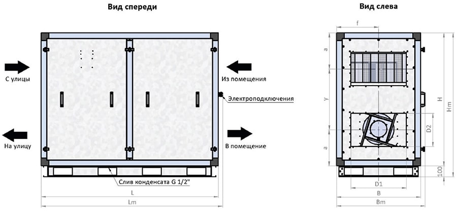 RWN-RP-ЕС-Classic_габариты 1800-3500.jpg