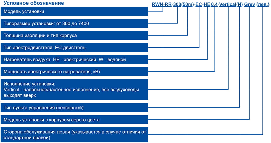 RWN-RR-Vertical маркировка.jpg RWN-RR-Vertical маркировка.jpg
