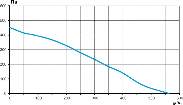 STELS 160 аэродинамика.jpg STELS 160 аэродинамика.jpg