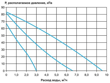 СУ-R-3-80-25-24.jpg