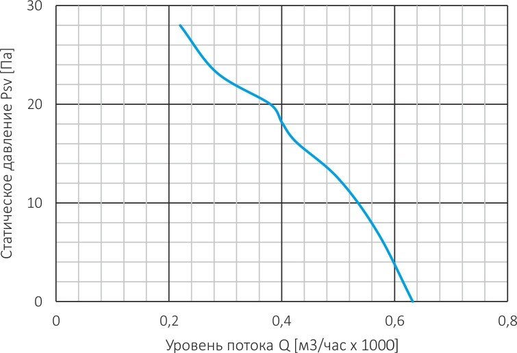 ВО-2,3 220В.jpg ВО-2,3 220В.jpg