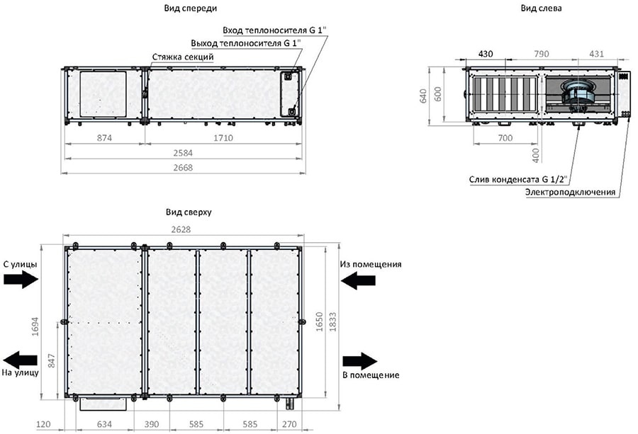 RWN-RP-ЕС-Compact_габариты 4500.jpg