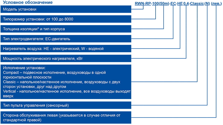 RWN-RP-ЕС_маркировка.jpg