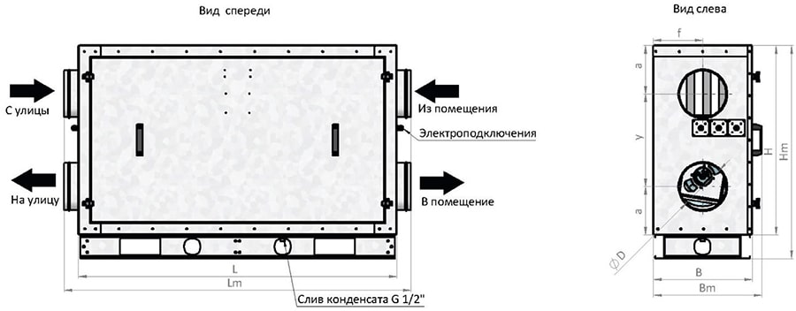 RWN-RP-ЕС-Classic_габариты 100-800.jpg