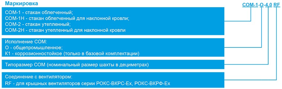 СОМ маркировка для РОКС-Ex.jpg СОМ маркировка для РОКС-Ex.jpg