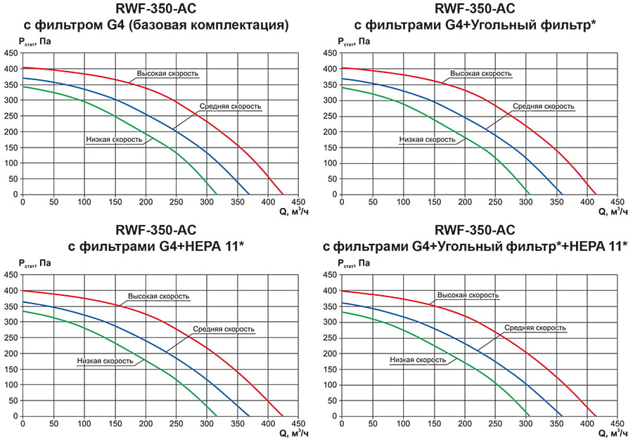 RWF-AC аэродинамика 1.jpg