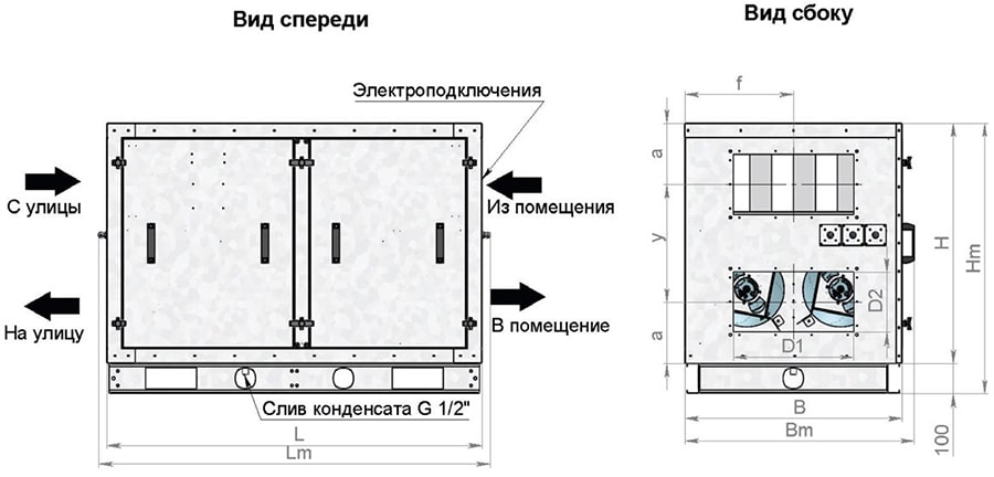 RWN-RP-ЕС-Classic_габариты 1000-1600.jpg