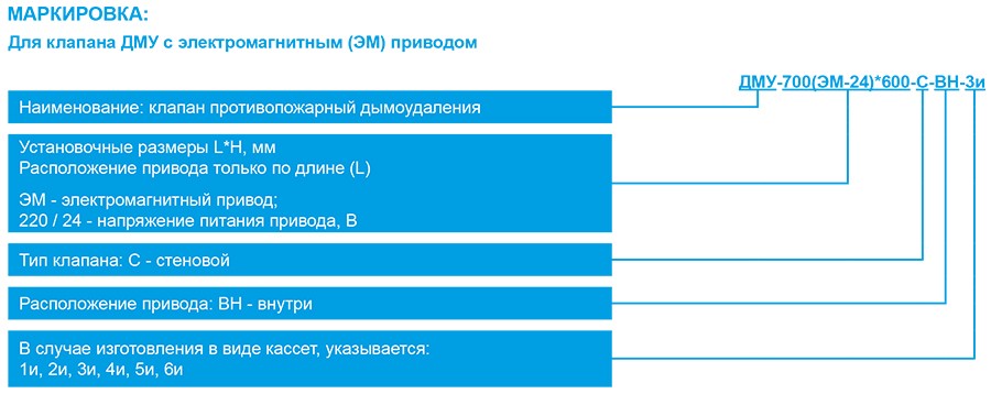 ДМУ маркировка ЭМ.jpg