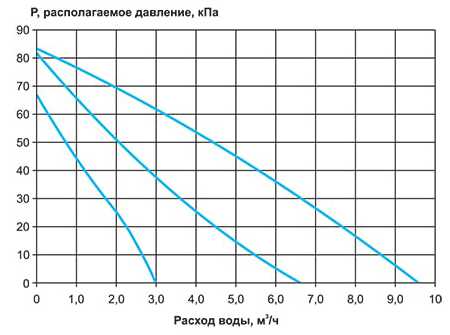 СУ-R-3-80-25-24.jpg