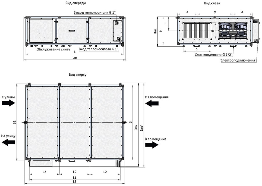 RWN-RP-ЕС-Compact_габариты 2700-3500.jpg