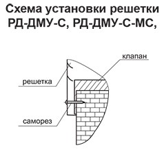 Схемы установки РД-ДМУ.jpg