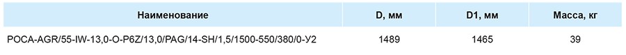 РОСА-AGR-55_табл размеров.jpg