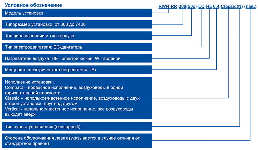 RWN-RR-ЕС_маркировка.jpg RWN-RR-ЕС_маркировка.jpg