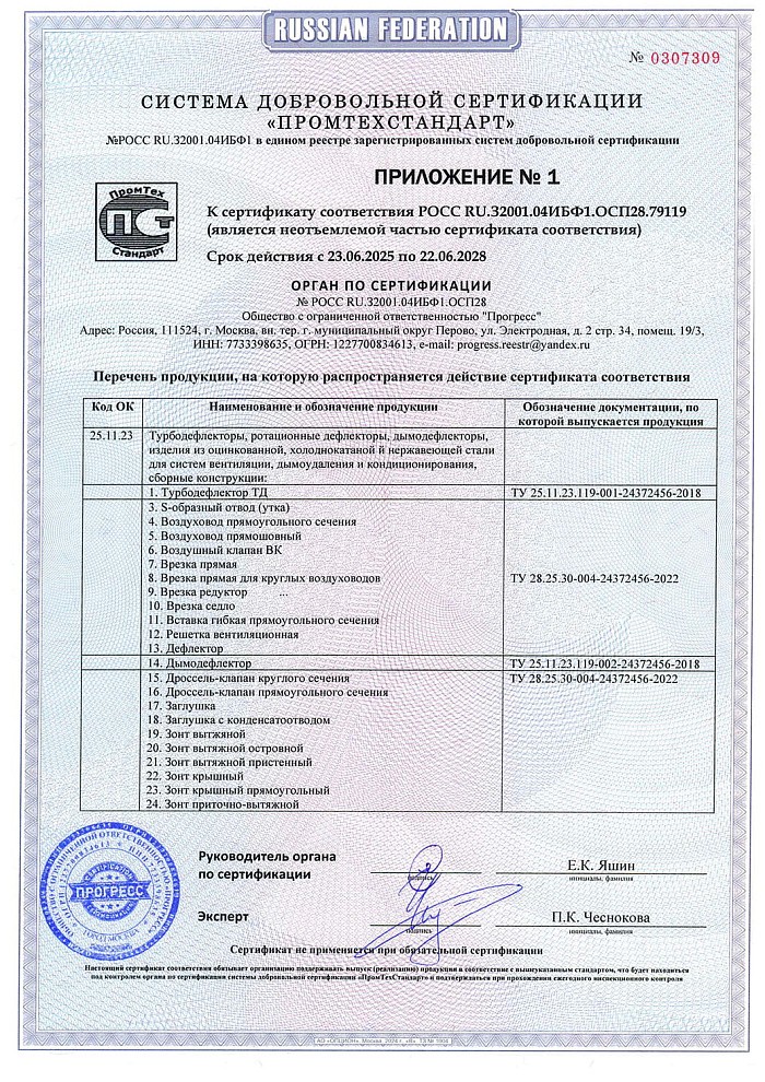 Сертификат соответствия на продукцию - турбодефлектор ТД