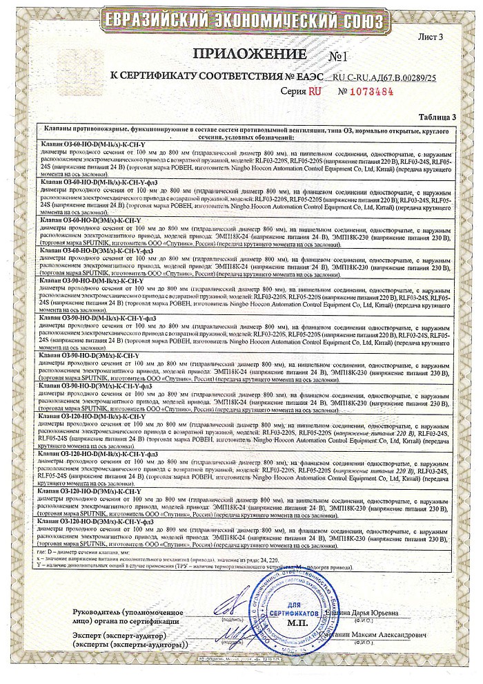 Сертификат соответствия ОЗ ТР ТС 043 "О требованиях к средствам обеспечения пожарной безопасности и пожаротушения"