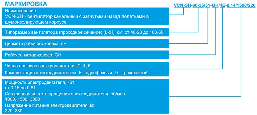 VCN-SH маркировка.jpg VCN-SH маркировка.jpg